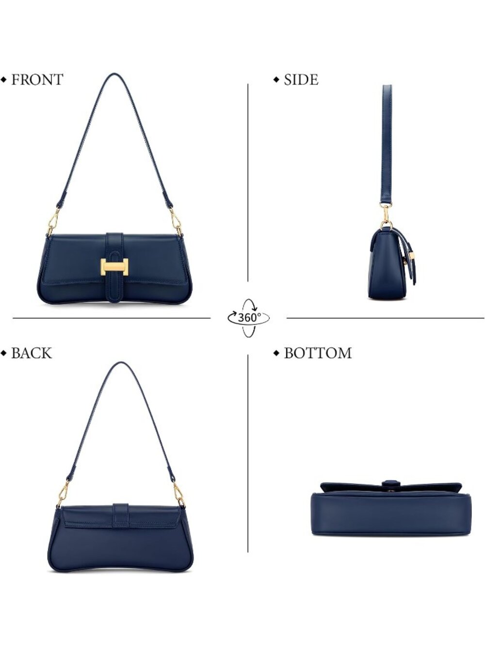 〽️Women's Dark Blue Small Hobo Vegan Leather Retro Zipper Clutch Crossbody Bags - Picture 6 of 6